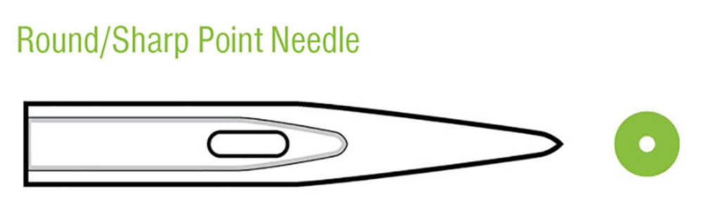 Diagram of a round point sewing machine needle